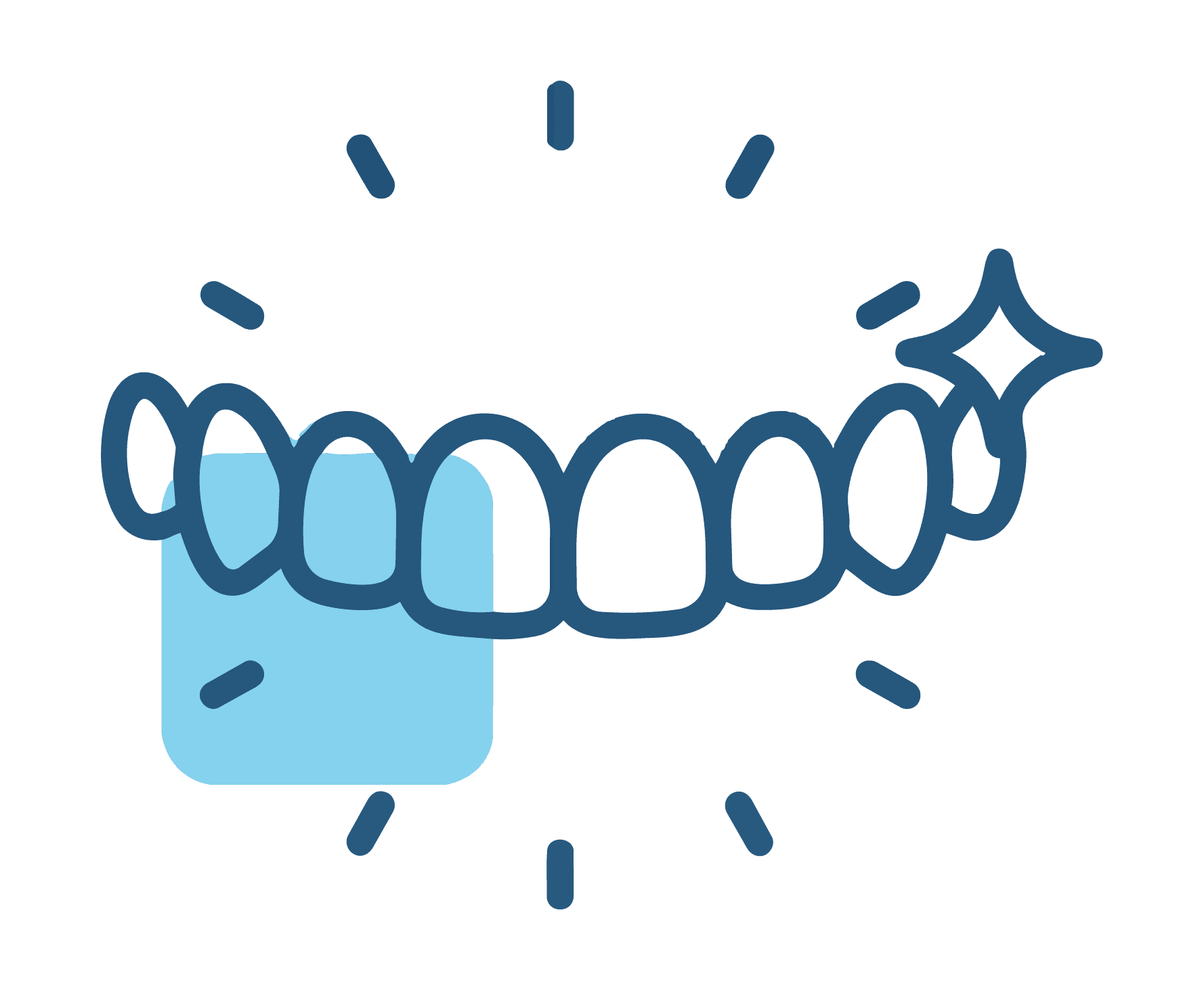 ابتسامة هوليود بجميع أنواعها