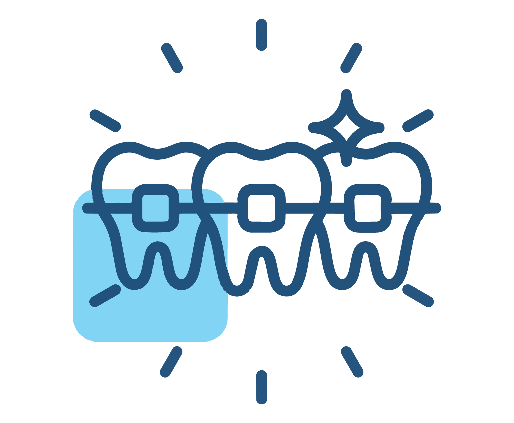 تقويم الأسنان